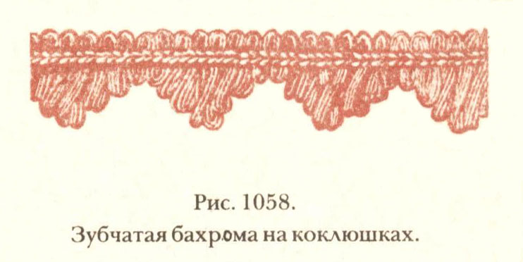 Кайма и бахрома