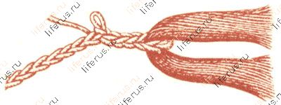 Способ прикрепления кисточек