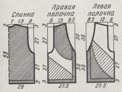 Чертеж выкройки спинки и полочки