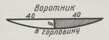 Чертеж выкройки воротника